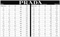 prada 43 sneakers|prada sandals size guide.